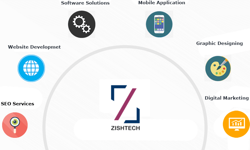 ZishTech Web Design Agency in Mumbai